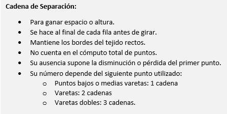 Bordes rectos: Importancia cadenas de separación